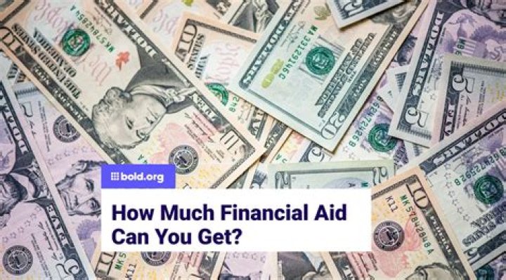 How much can you live off a year?