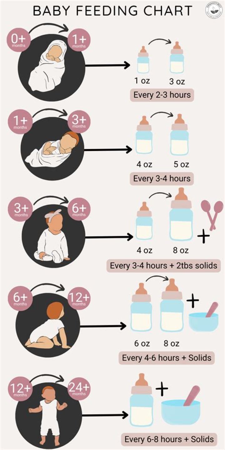 How much do you get back in taxes for a newborn 2021?