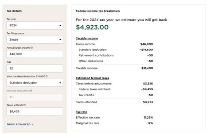 How much does 1099 get taxed?