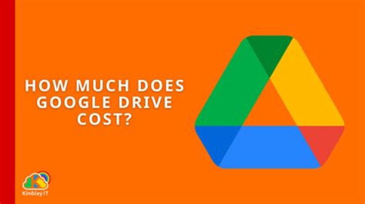 How much does Google Drive cost monthly?