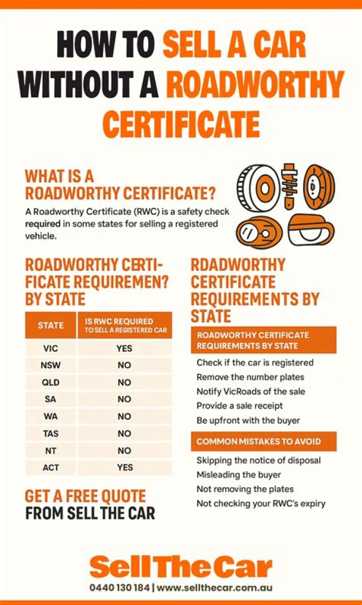 How much does it cost for a roadworthy certificate in Victoria?