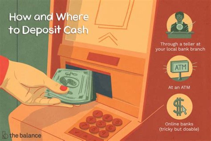 How much does it cost to deposit cash into Chime?