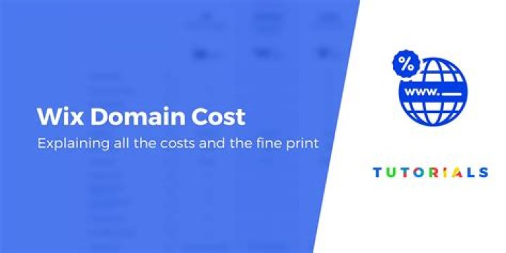 How much does Wix domain cost after free year?