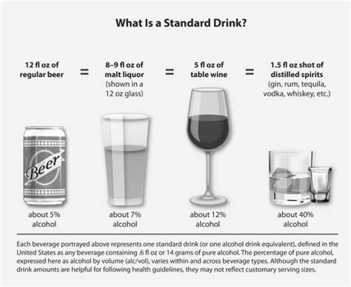 How much EtG is in 2 beers?