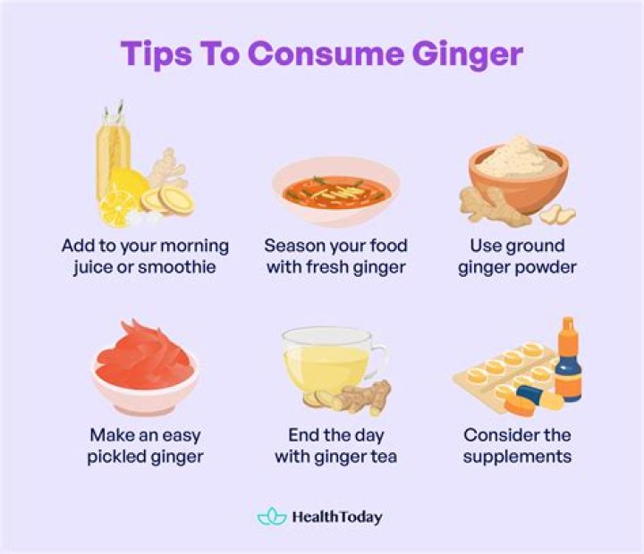 How much ginger should I put in my water?