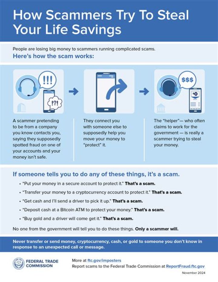 How much information does a scammer need to steal your identity?