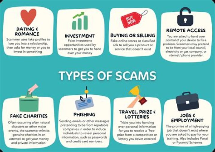How much information does a scammer need?