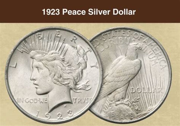 How much is a 1994 Liberty silver dollar worth?