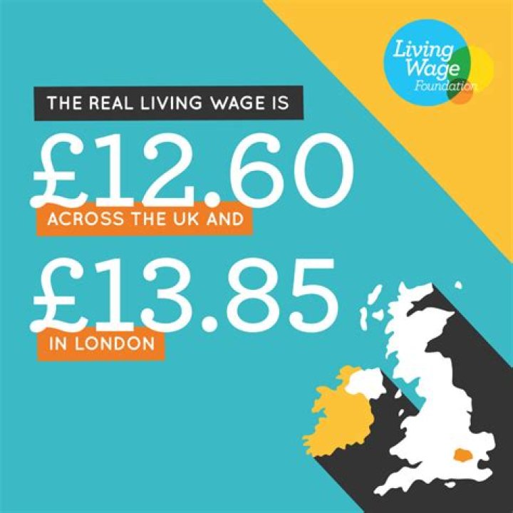 How much is London Living Wage per year?