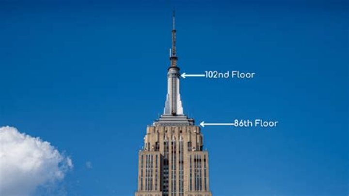 How much is rent at the Empire State Building?