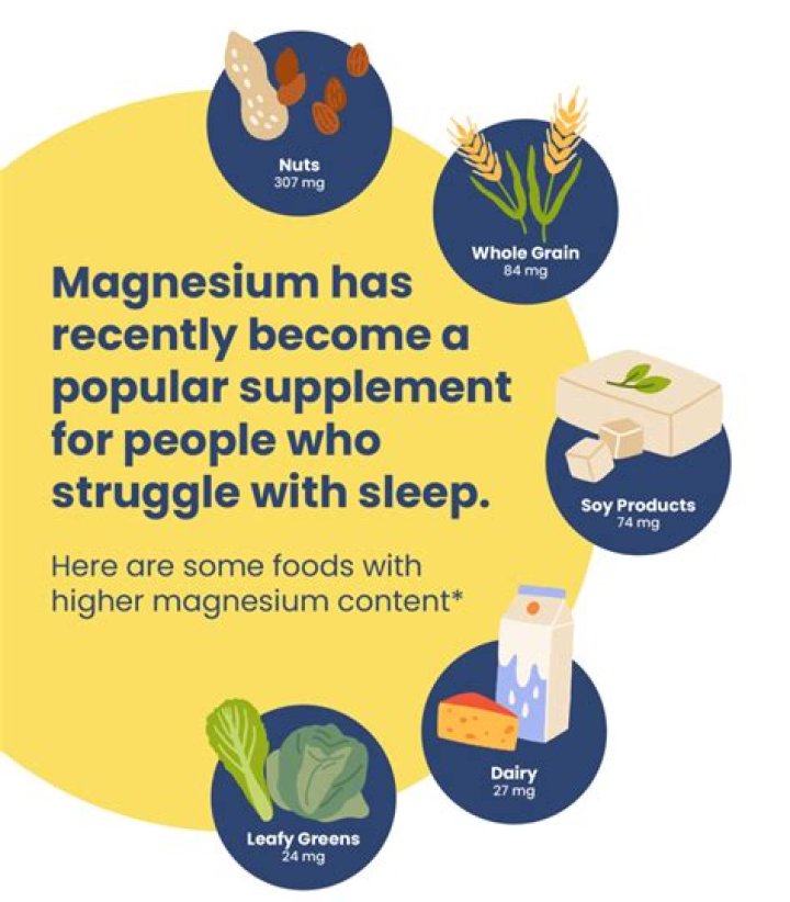How much magnesium glycinate should I take for sleep?
