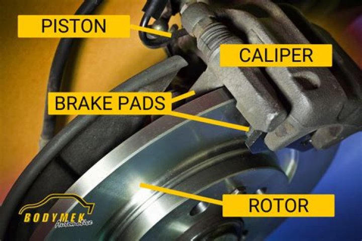 How much should it cost to replace brake pads and rotors and calipers?