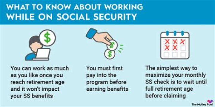 How much Social Security will my wife get if she never worked?
