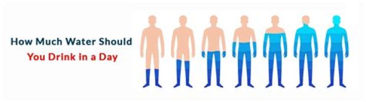 How much water should you drink a day with stage 3 kidney disease?