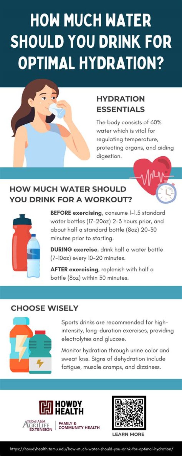 How much water should you drink if you have high blood pressure?