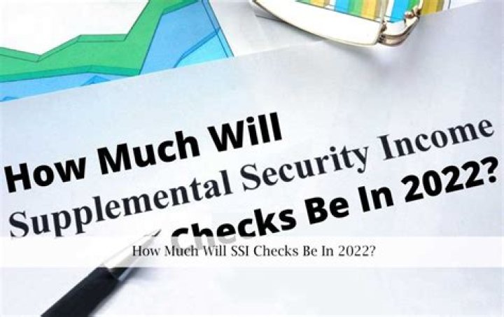 How Much Will SSI checks be in April 2022?