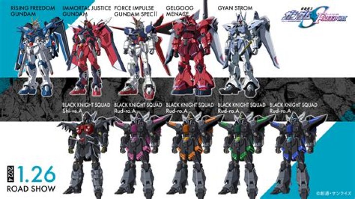 How popular is Mobile Suit Gundam in Japan?