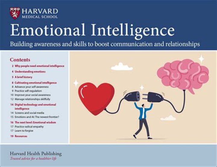 How rare is emotional intelligence?