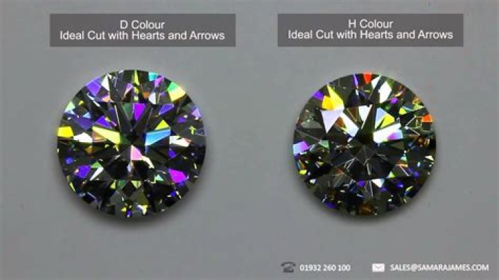 How should a diamond sparkle?