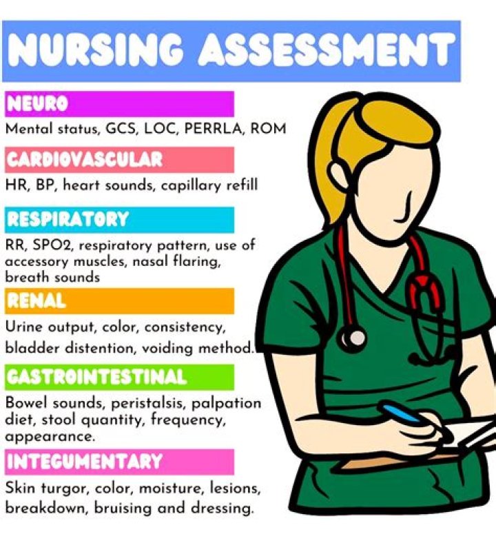 How should a nurse prepare for a deposition?