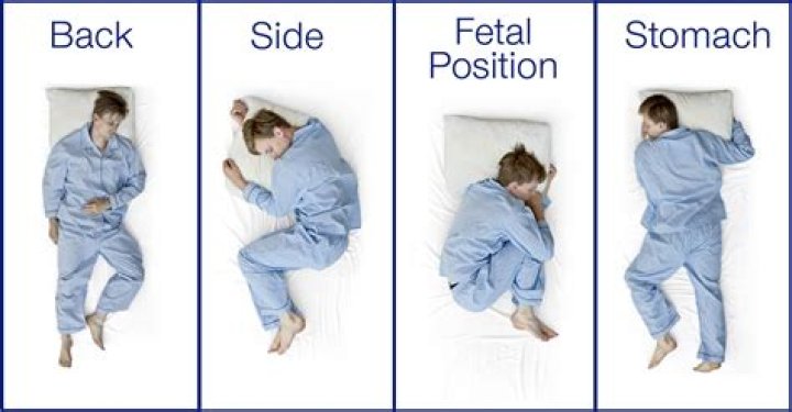 How should I sleep after C-section?