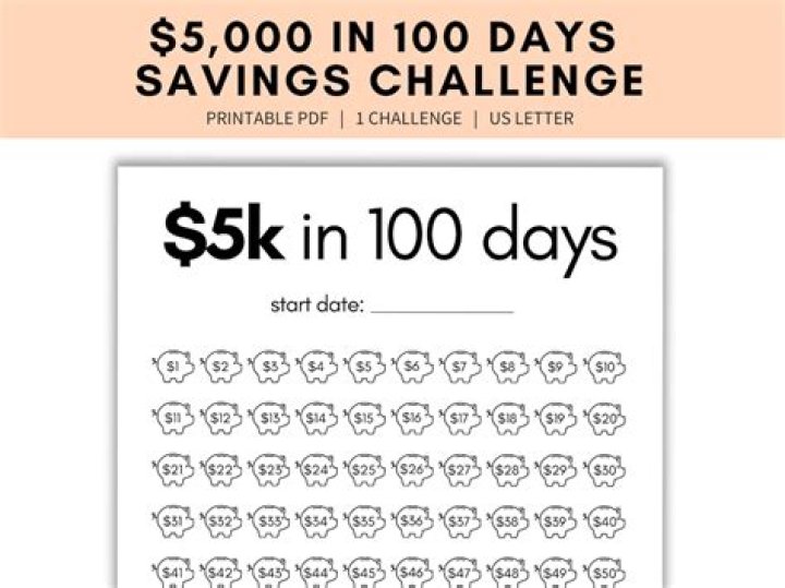 Is 100K in savings a lot?