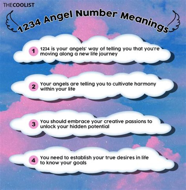 Is 1213 an angel number?