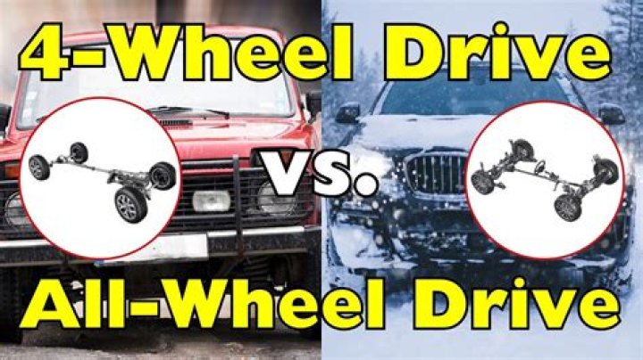Is 4 wheel ABS the same as 4 wheel drive?