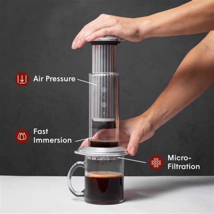 Is Aeropress a coffee filter?
