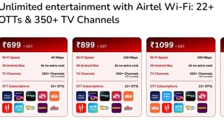 Is Airtel giving Netflix free?