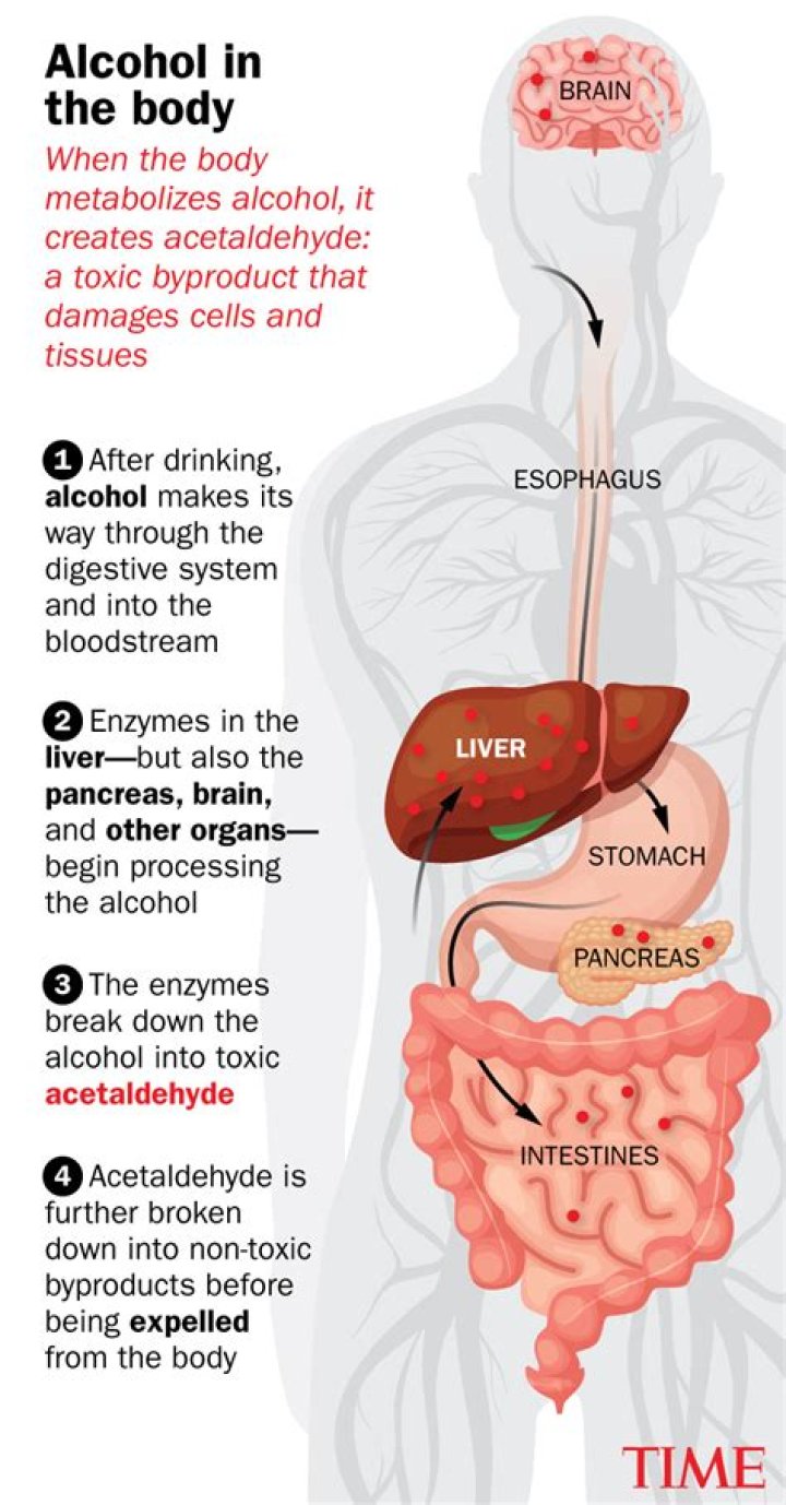 Is alcohol bad for keyboard?