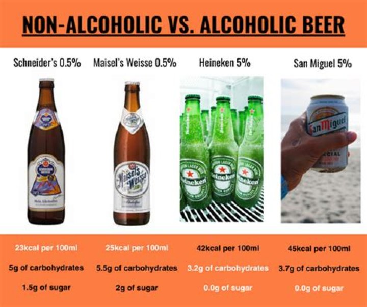 Is beer harmful for health?