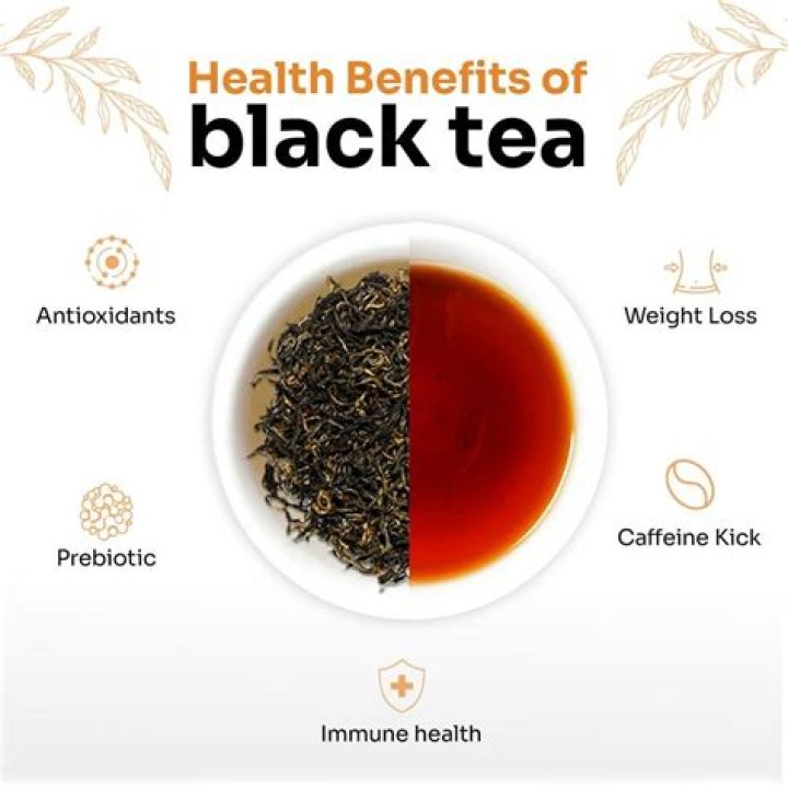 Is black tea anti inflammatory?