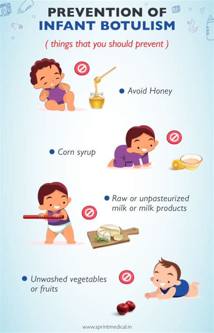 Is botulism always fatal?