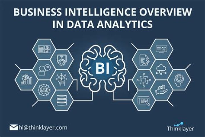 Is business analytics part of data analytics?