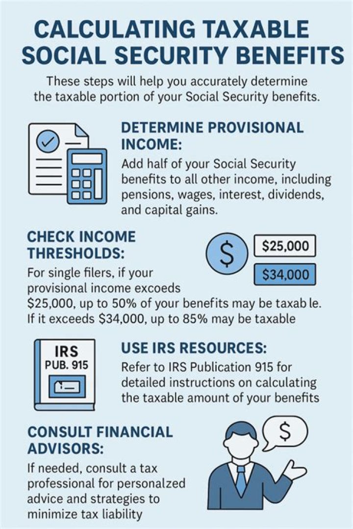 Is CalPERS better than Social Security?