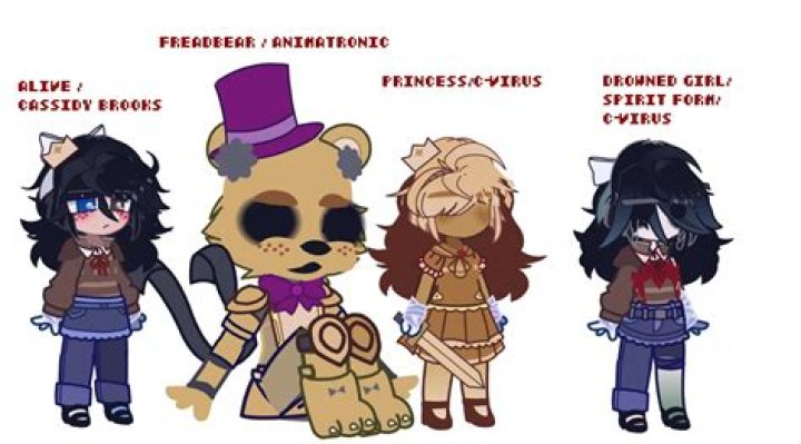 Is Cassidy in FNAF a girl?