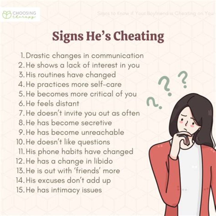 Is chatting with your ex cheating?
