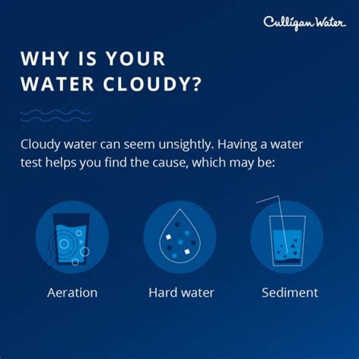 Is cloudy water safe to drink?