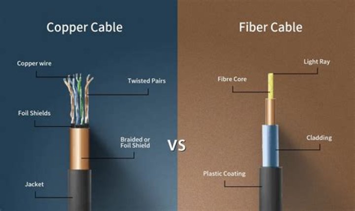 Is copper better than fiber?