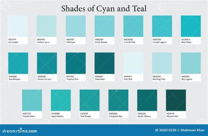 Is cyan and teal the same?