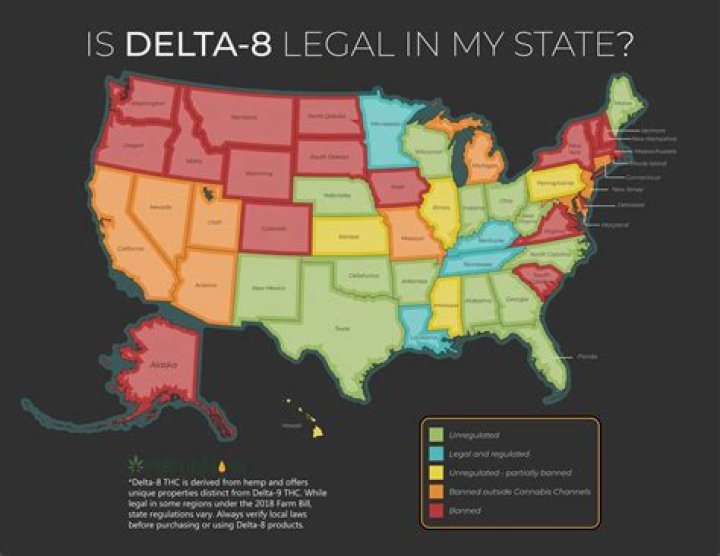 Is delta-8 legal in all 50 states?