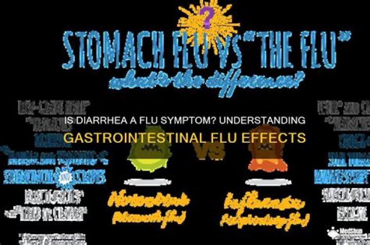 Is diarrhea a flu symptom?