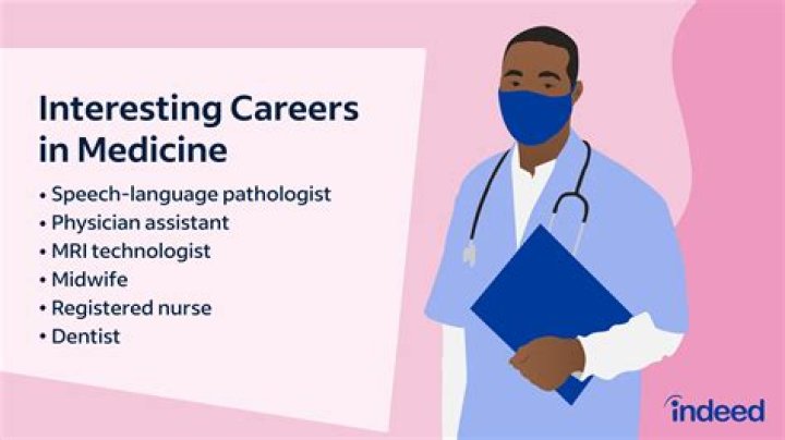 Is doctor a hard career?