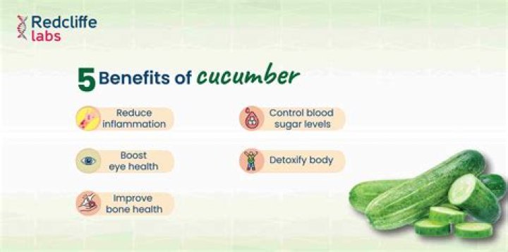 Is eating cucumber good for eczema?