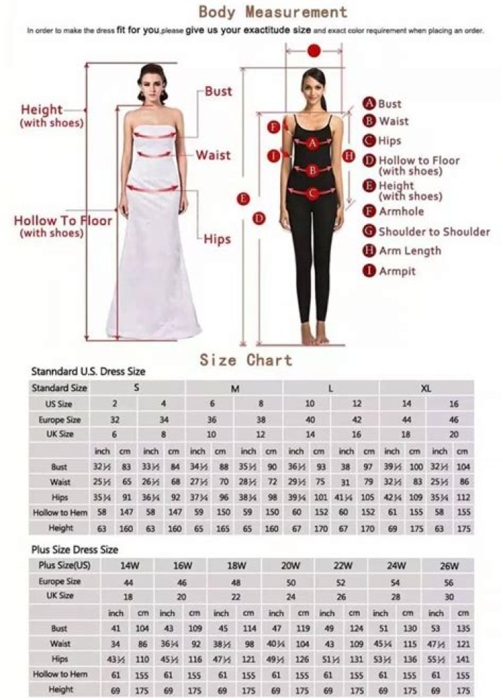 Is every 10 pounds a dress size?