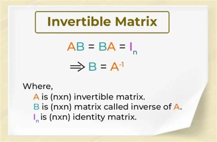 Is every invertible matrix positive definite?