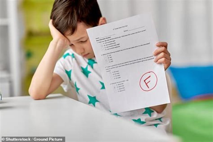 Is failing exams the end of the world?