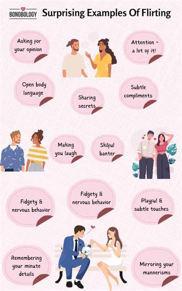 Is flirting forgivable?