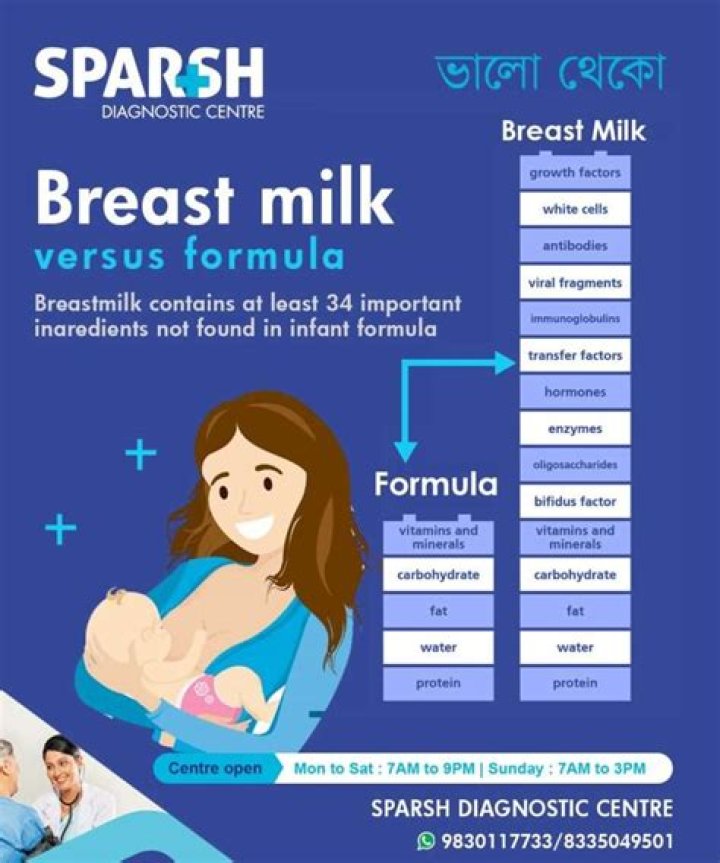 Is formula worse than breast milk?